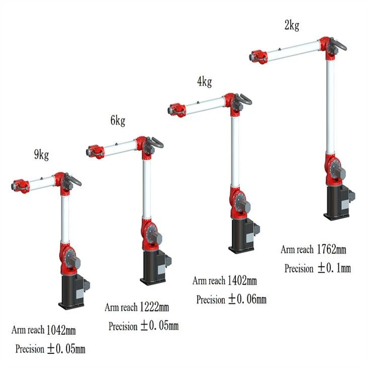 articulated robot
